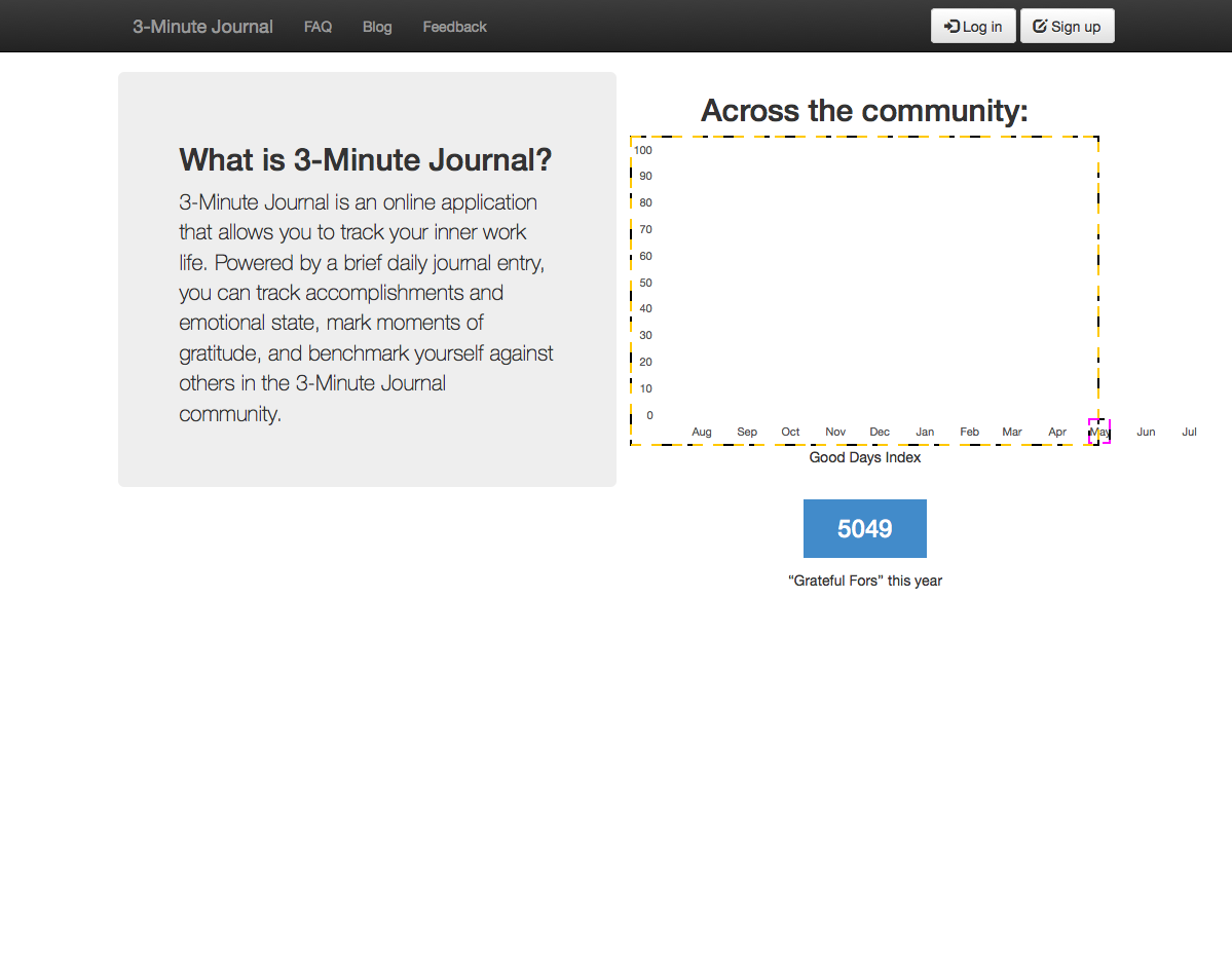 ID_11_protrusion_3-Minute-Journal_992px_1199px_NOI_0.png