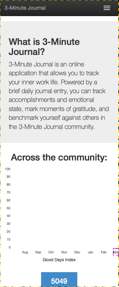 ID_4_viewport_3-Minute-Journal_320px_394px_NOI_0.png