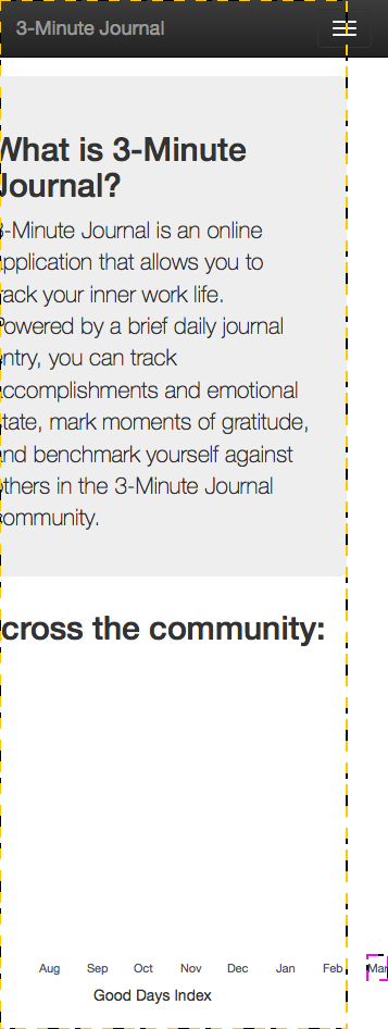 ID_4_viewport_3-Minute-Journal_320px_394px_TP_0.png