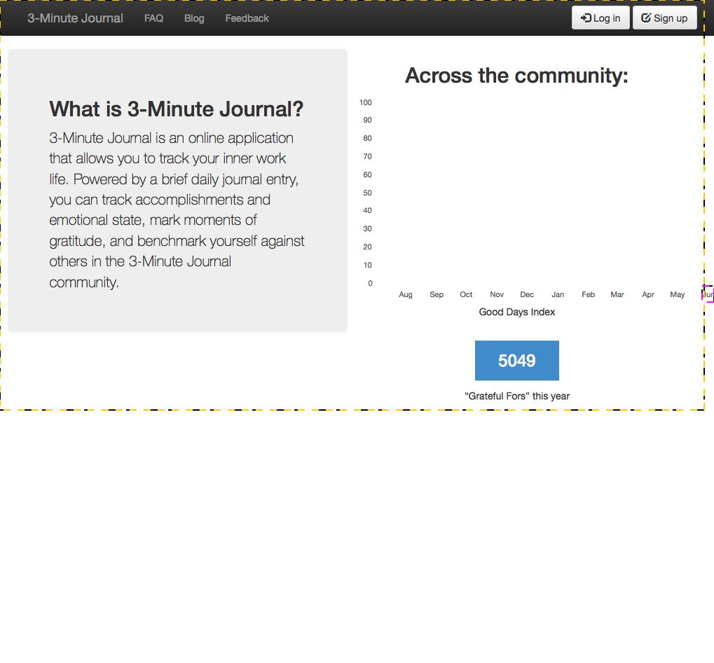 ID_7_viewport_3-Minute-Journal_992px_1047px_NOI_0.png